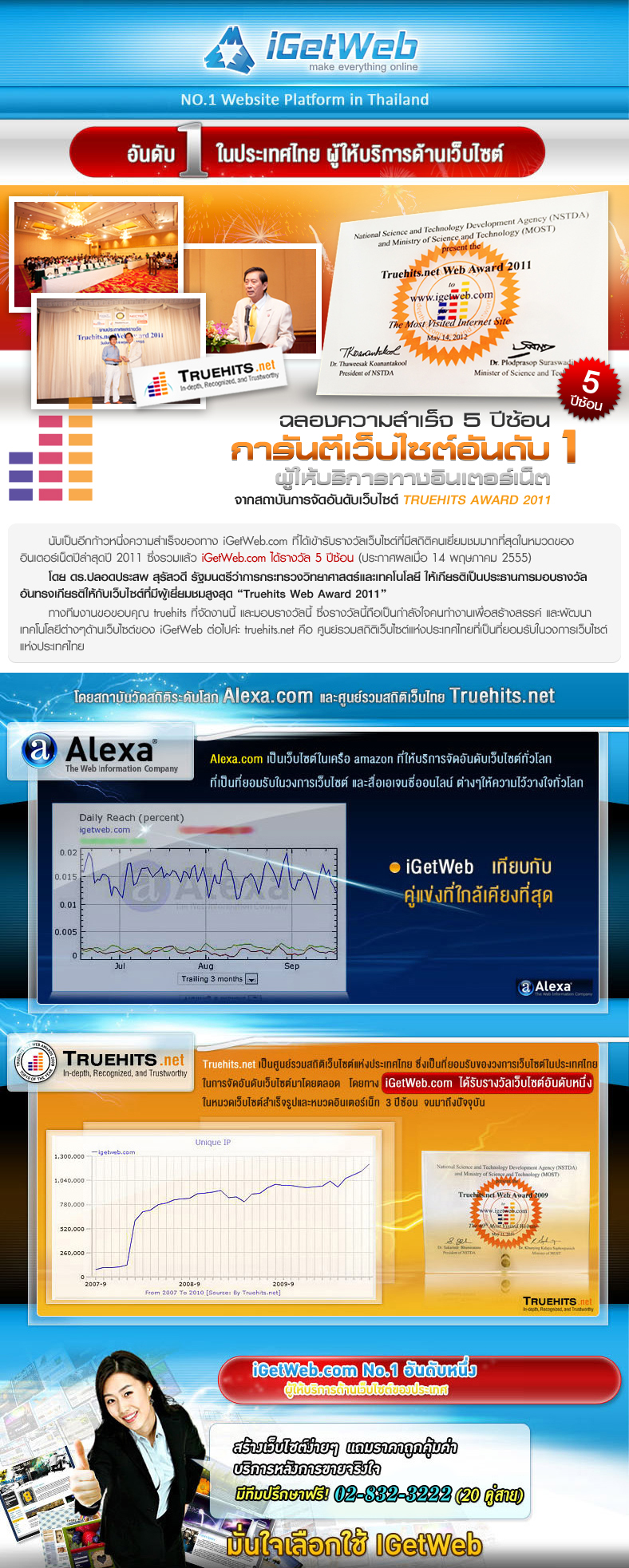Number 1 website platform in Thailand